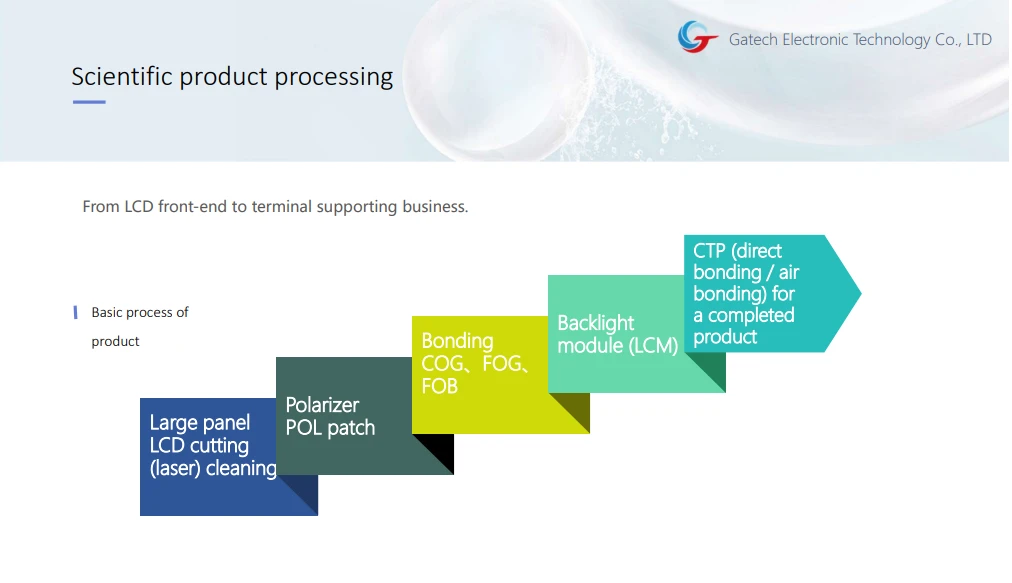 product-1-1 product-1-1